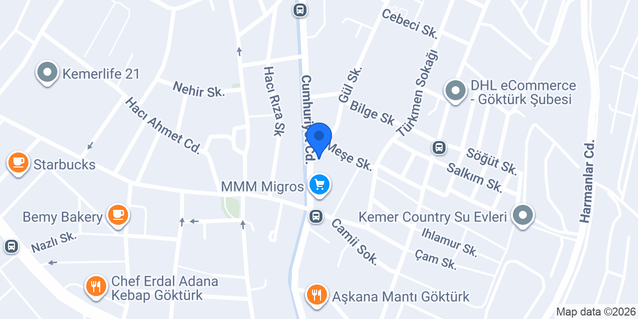 Koçtaş Fix konumu