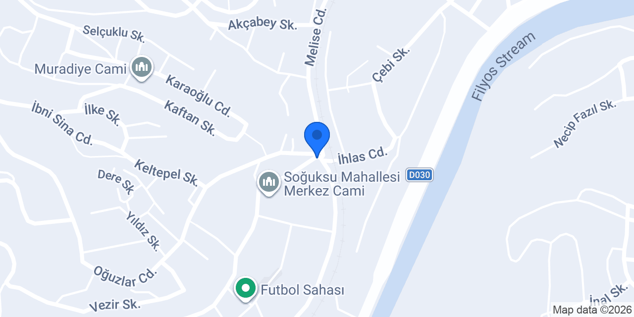 Gurme Metin konumu