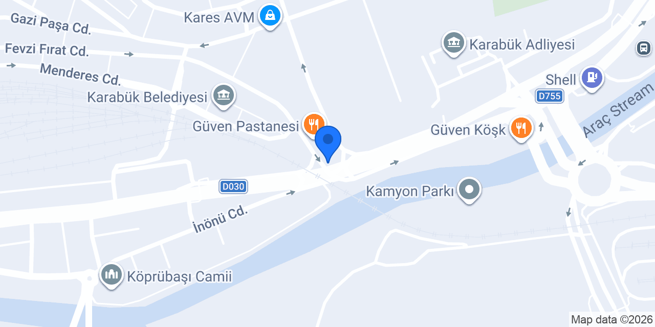 Ünlü Perde konumu
