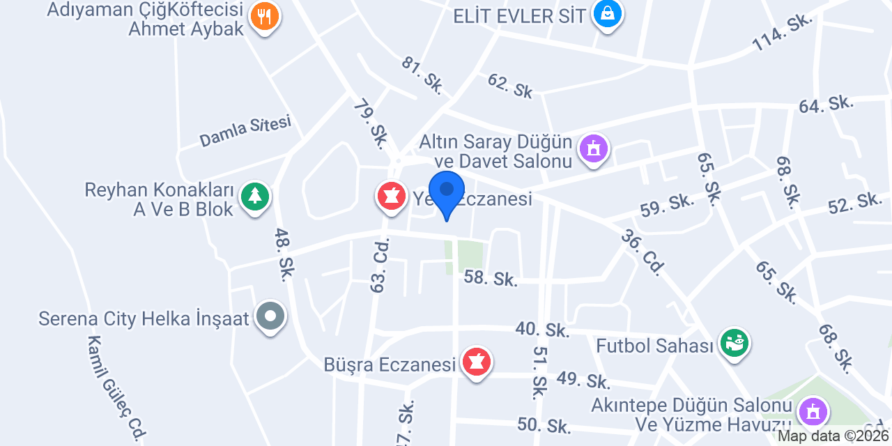 Nizam Erkek Kuaförü konumu