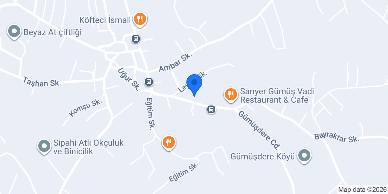 Meşhur Köfteci konumu