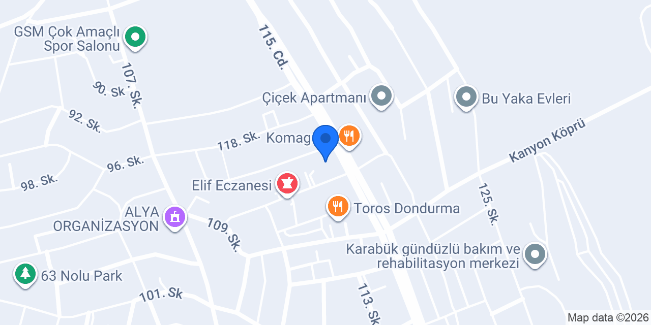 BİM Türkiye konumu