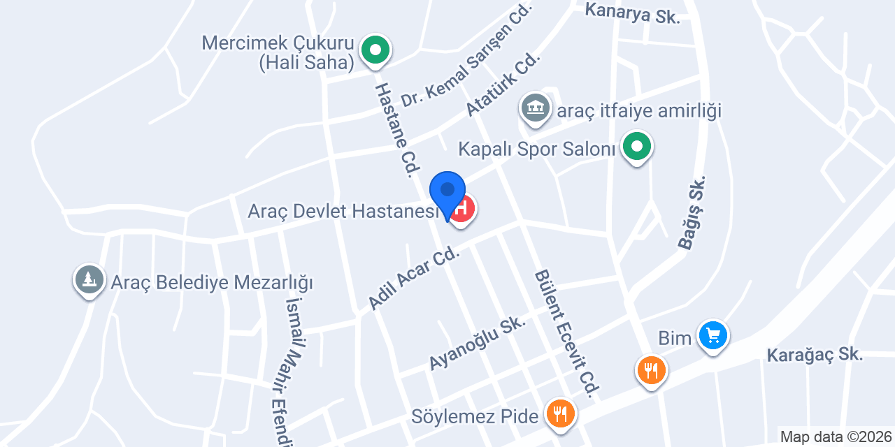 Beko konumu
