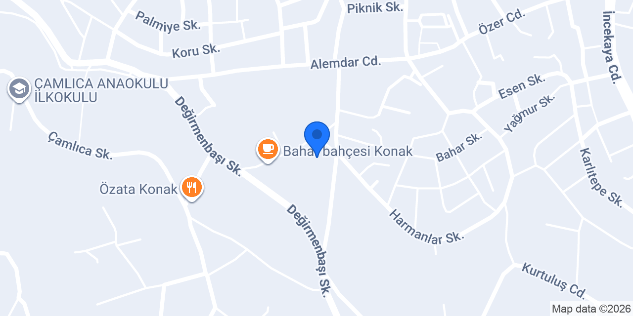 Kefcikonak konumu