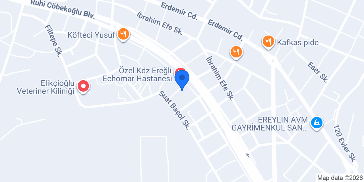 Gür eczanesi konumu
