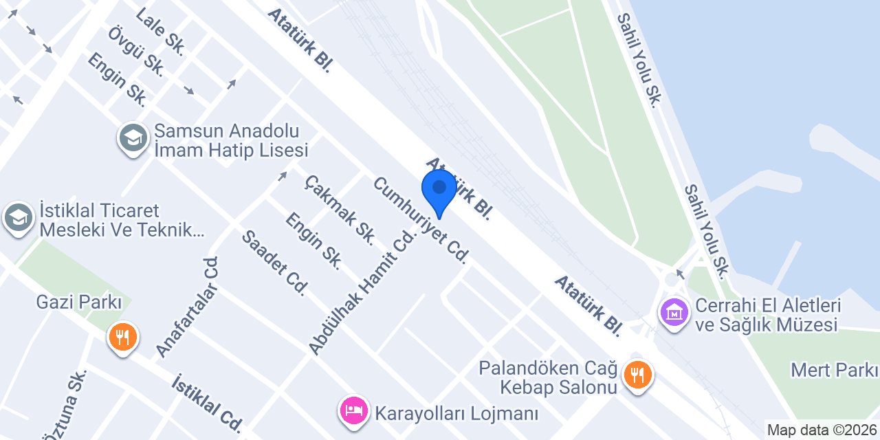 Mollahüseyinoğlu Kardeşler, konumu