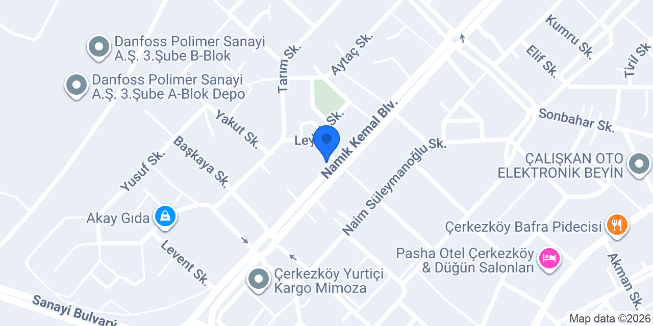 Güneş Perde konumu
