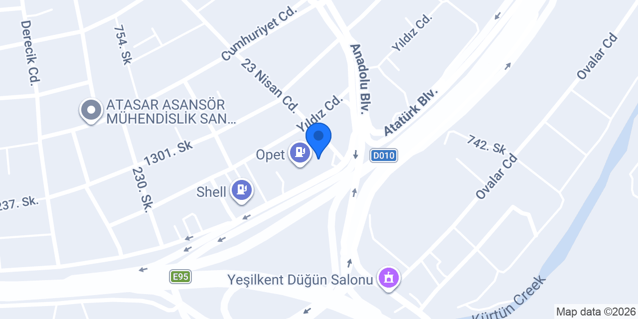 KÖFTEHOR konumu