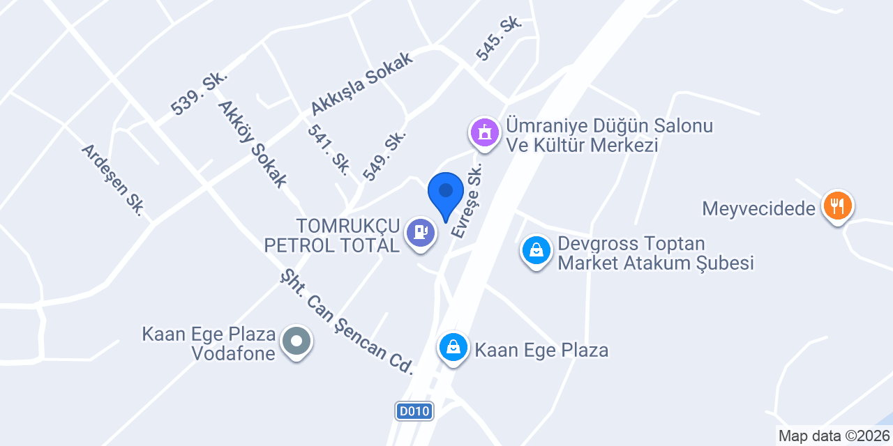 PetsWorld Pazarlama konumu