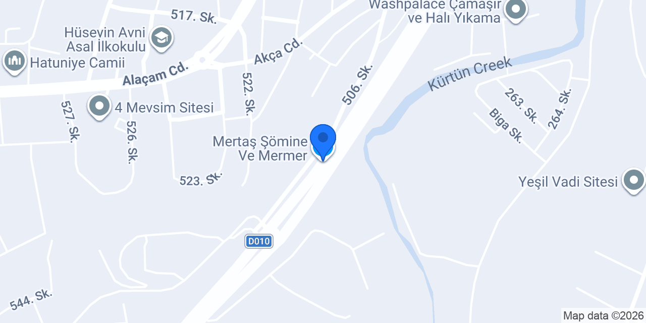 Özkan Ticaret konumu