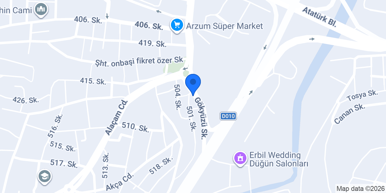 Genovet Genetik konumu