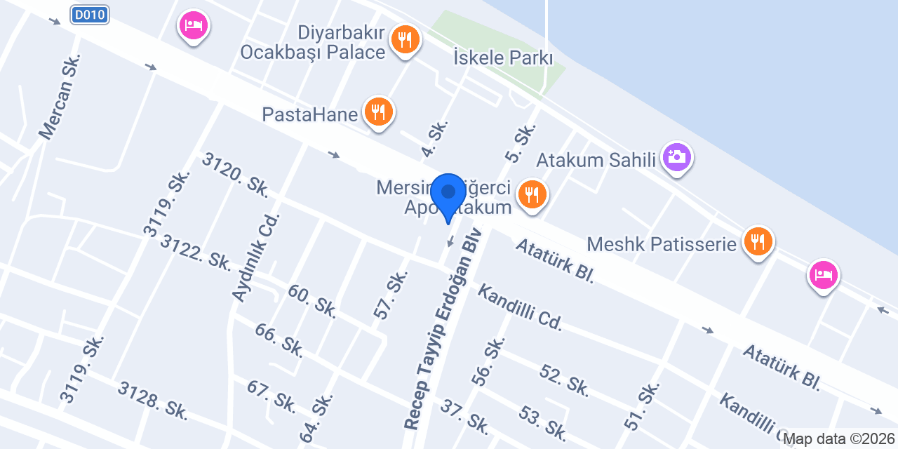 Ömürevleri Sofrası konumu