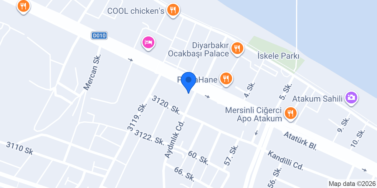 Samsun Psikoloji konumu