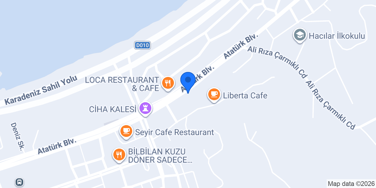 Butka Kafe konumu
