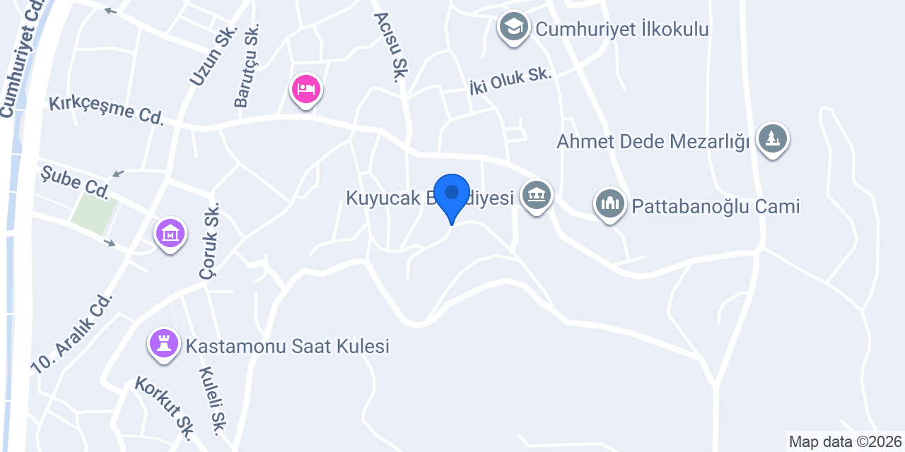 İmaj Dekorasyon konumu