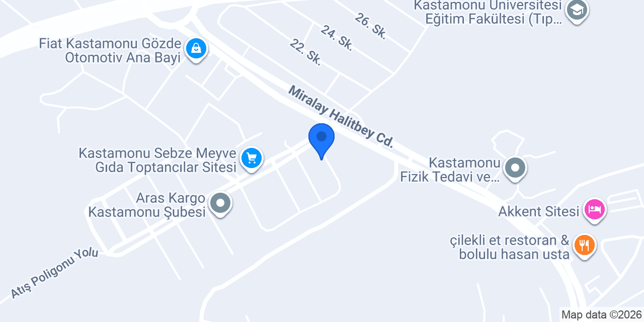 Akbank konumu