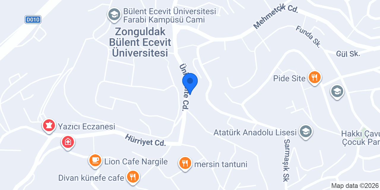 Hünkar Sofrası konumu