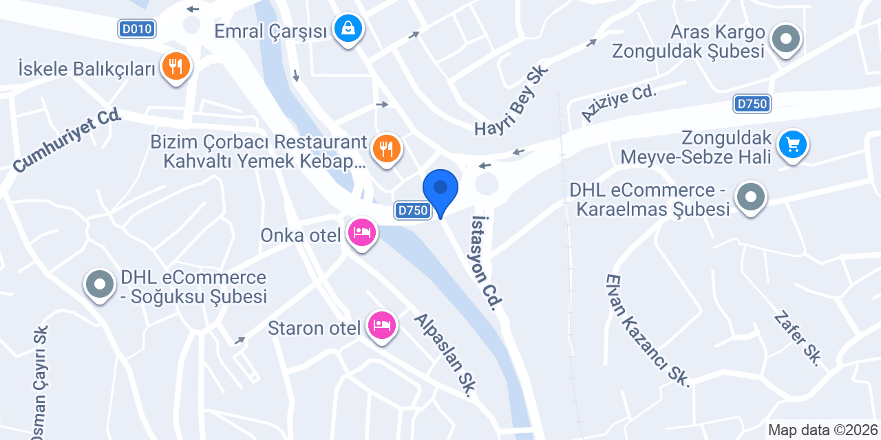 Ali Şekeroğlu Ticaret konumu