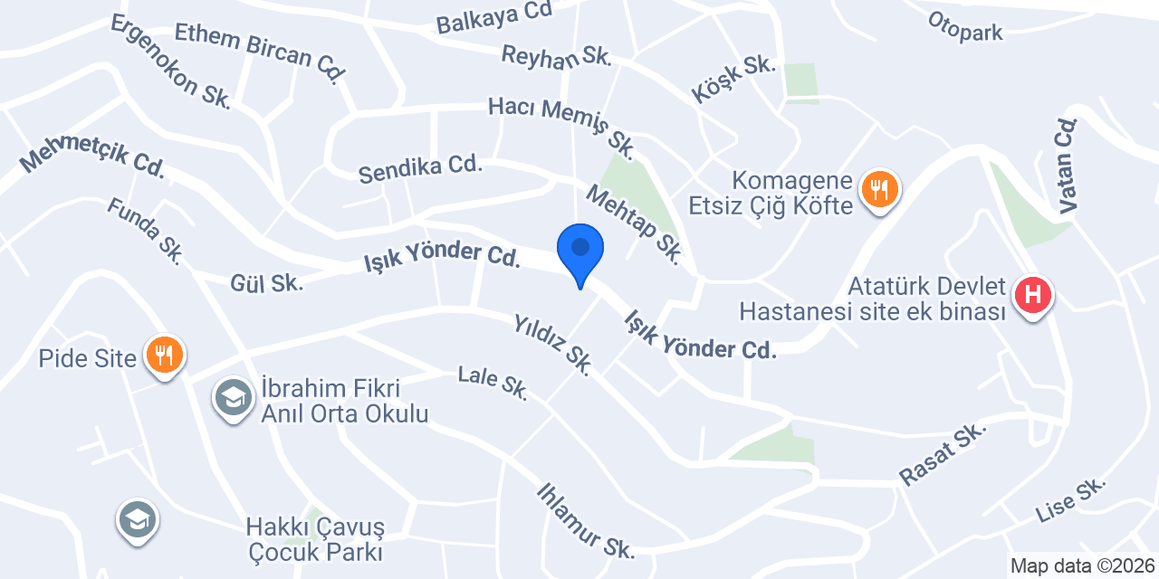 Bendensin konumu