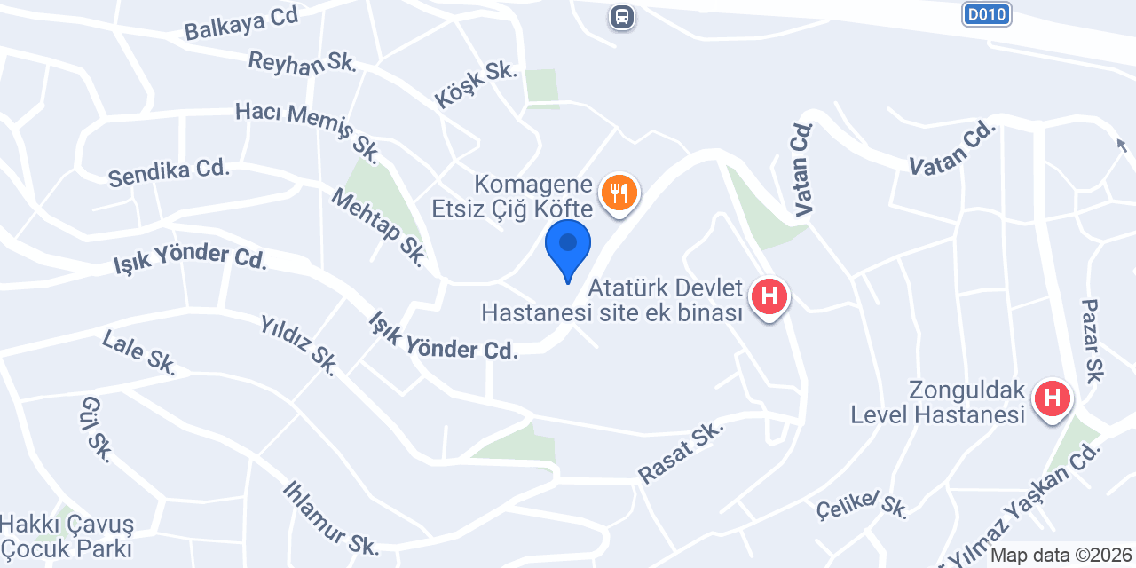FATOŞ ECZANESİ konumu