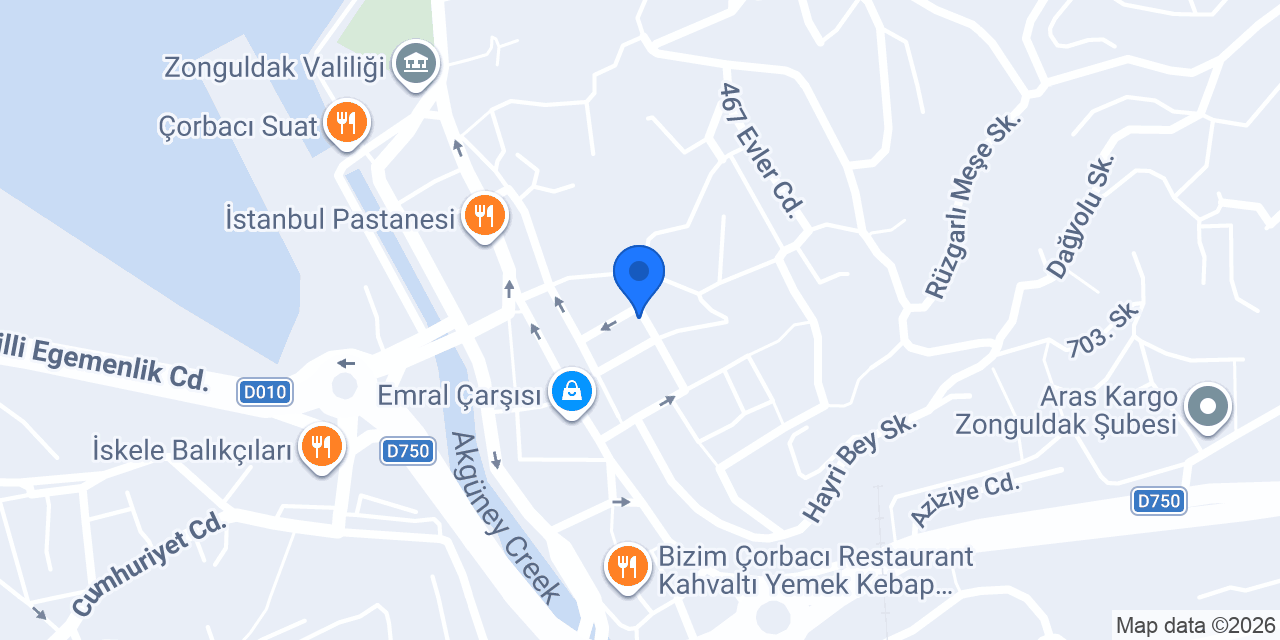 Tütüncü konumu