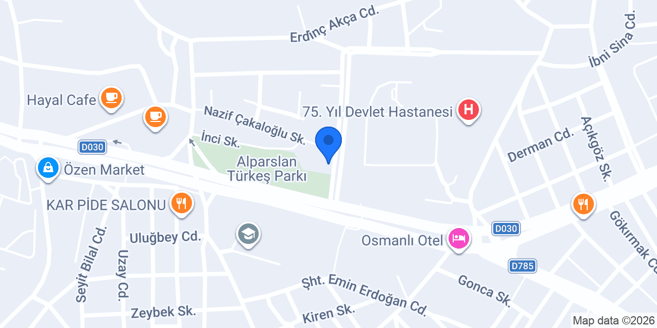 Güneş Optik konumu