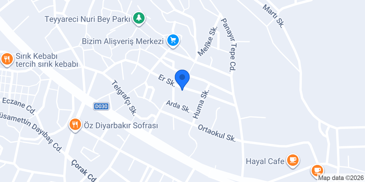 Özel Boyabat Duru Anaokulu konumu