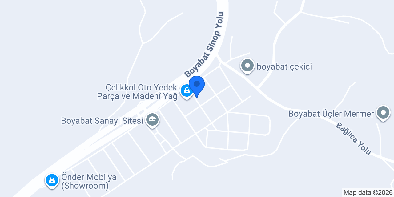 Küçükbaş Ticaret konumu