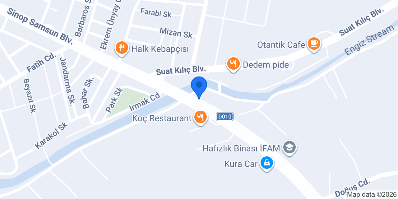 ucyuzbirtoptan konumu