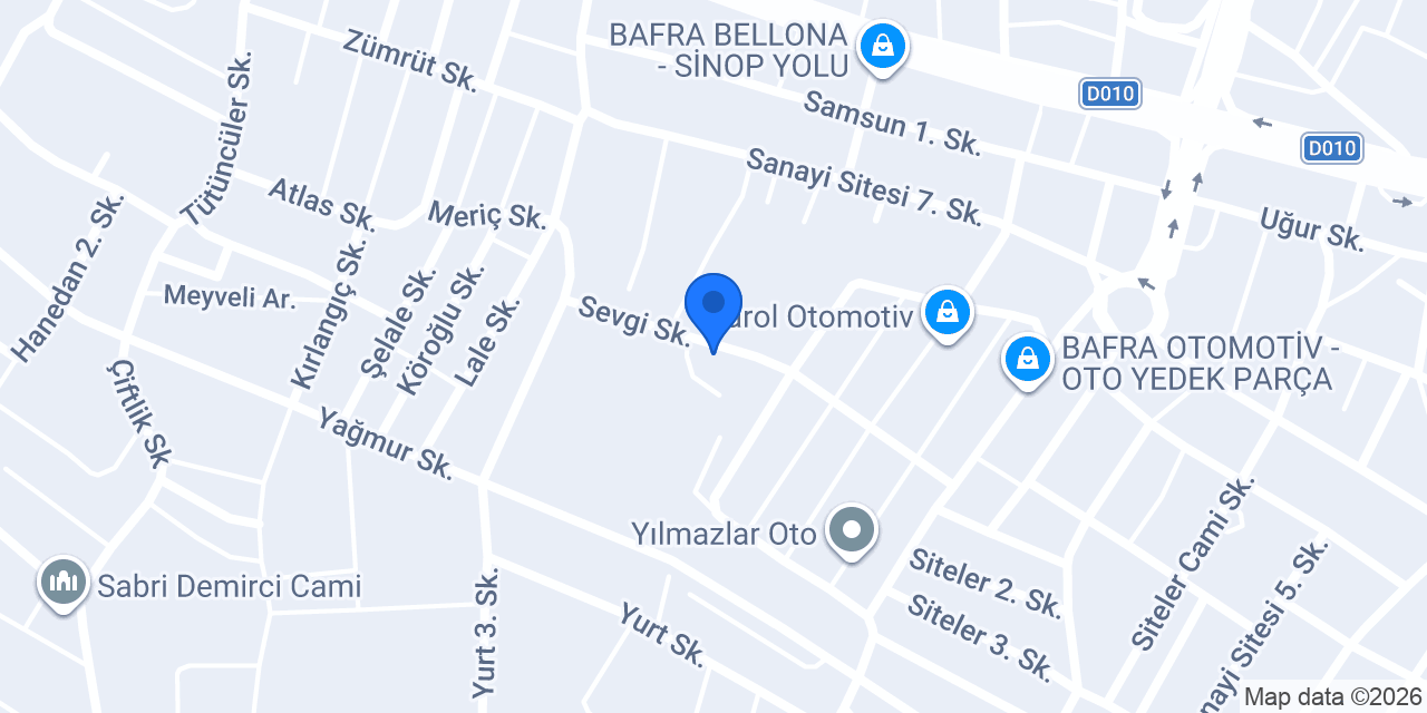 Bafra çıkmacı turan konumu