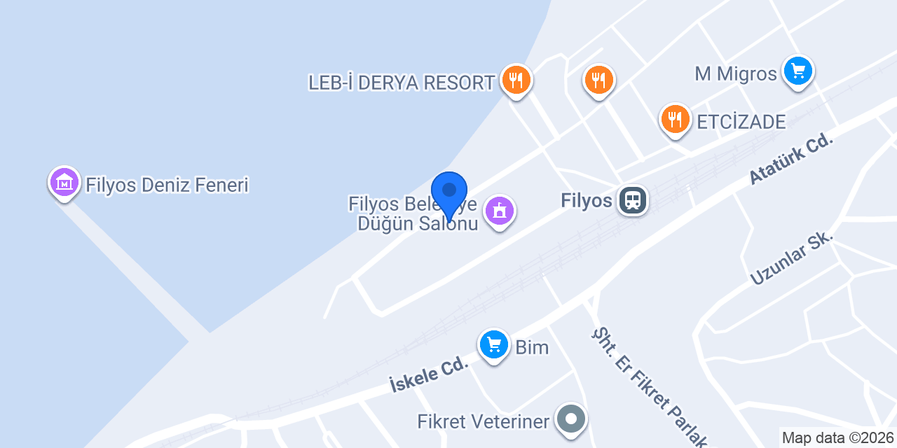 Köfteci Recep konumu