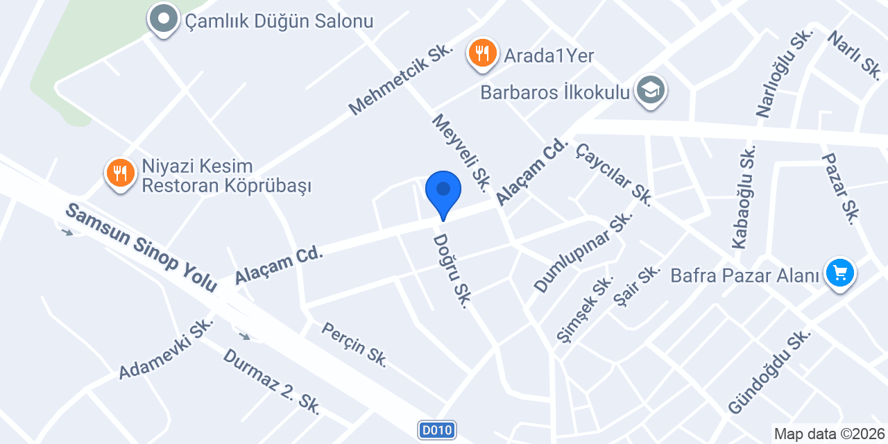 ATMACAOĞLU Ticaret konumu