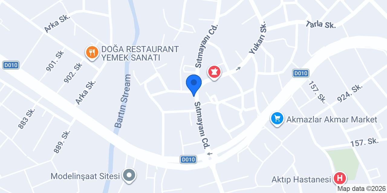 Fizyoclinic konumu