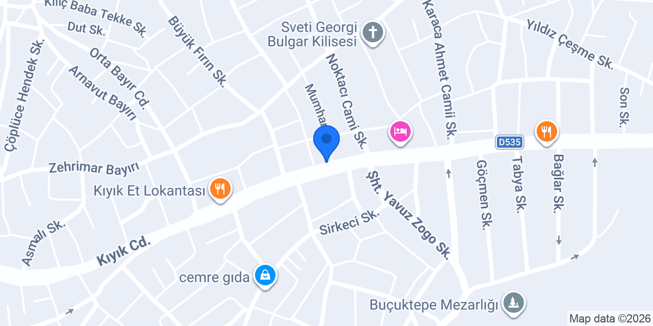 Sanurlay Ticaret konumu