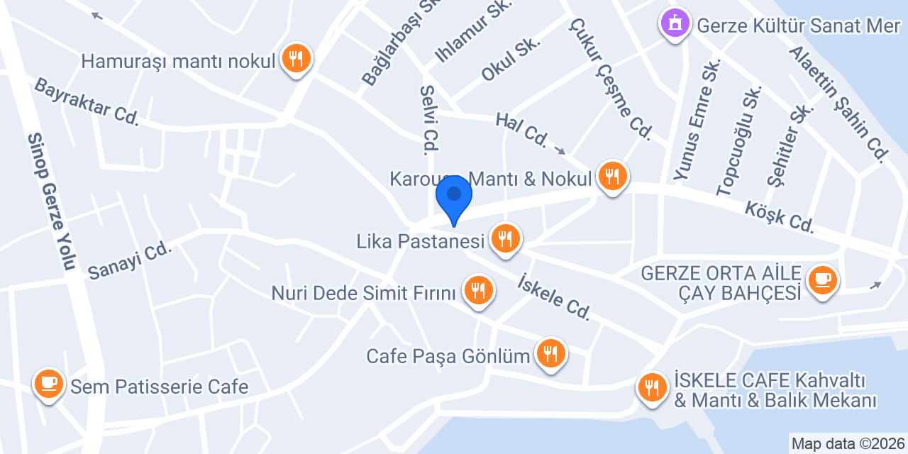 Vodafone Group Plc konumu