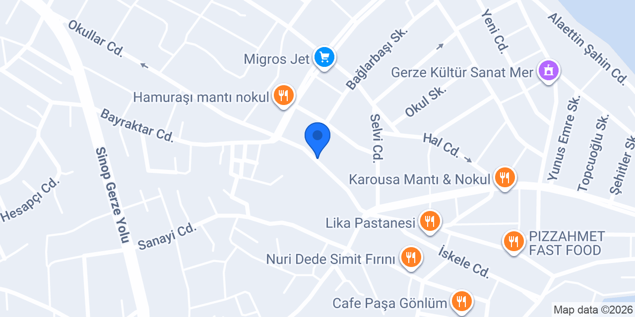 Hamuraşı Gerze konumu