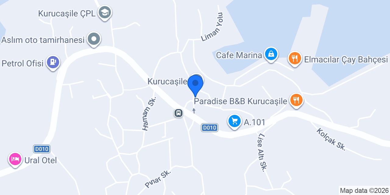 Beko konumu