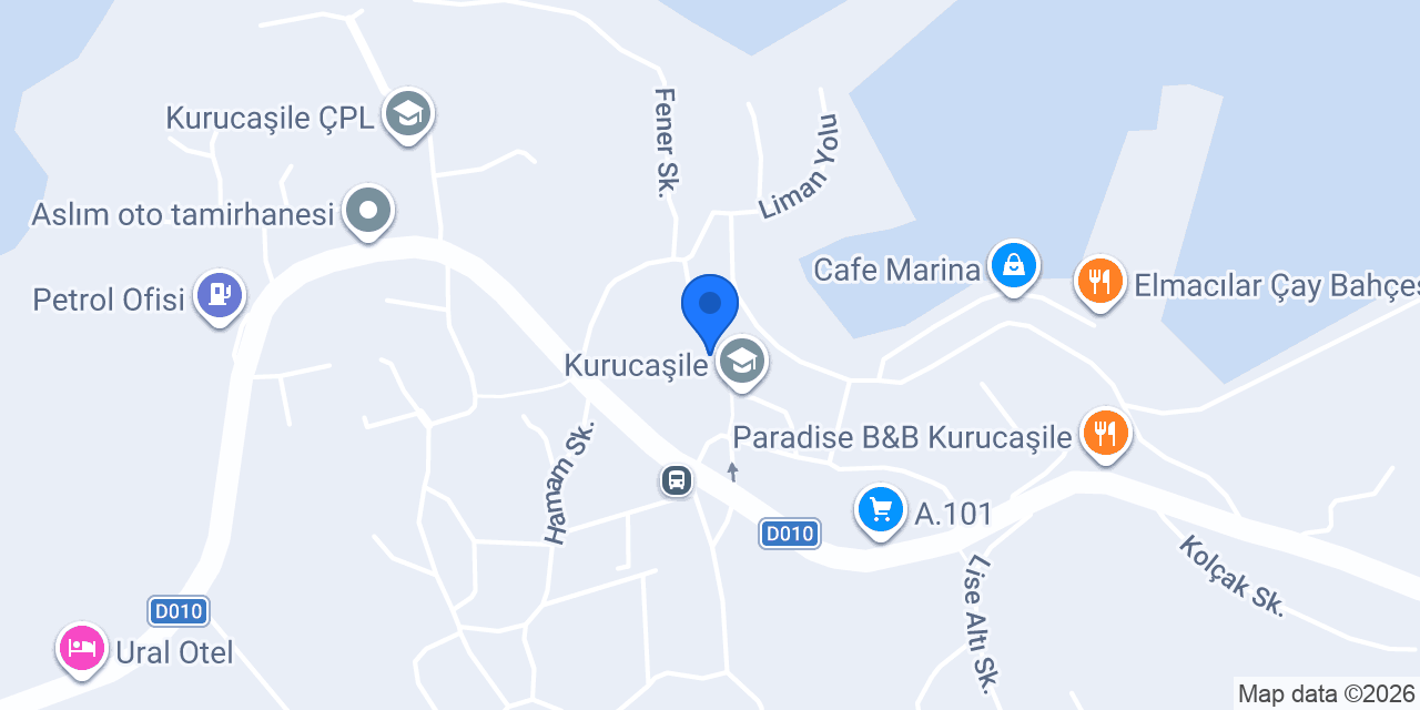 Vodafone Group Plc konumu