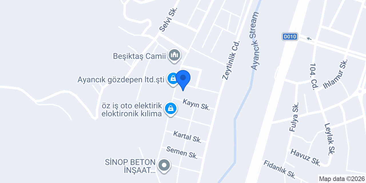 köfteci mustafa konumu