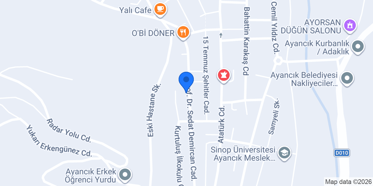 Bizim Mutfak konumu