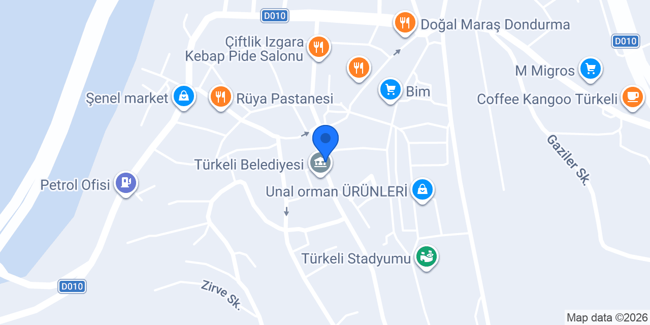 Türkeli Eczanesi konumu