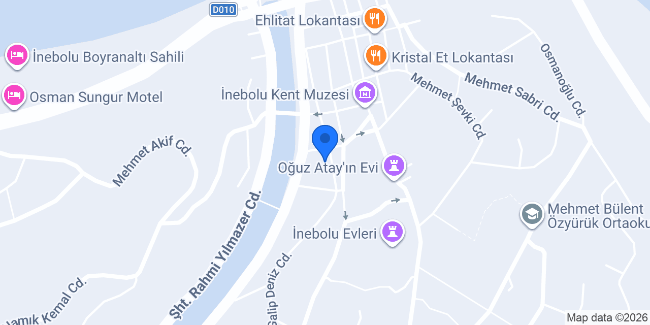 elektrofiks konumu