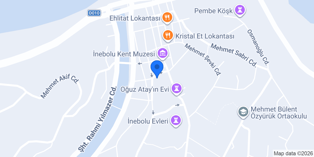 SATCOM Ticaret konumu