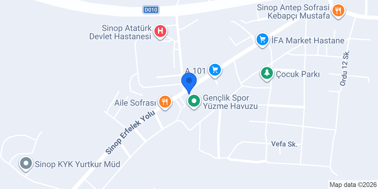 İnci Eczanesi konumu