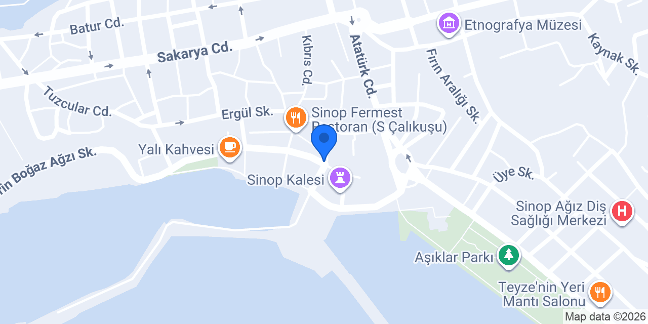 Köftesin konumu