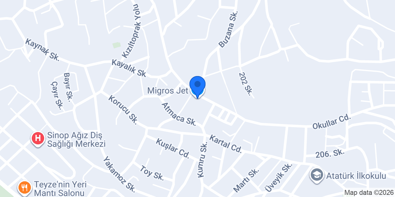 Migros Jet konumu