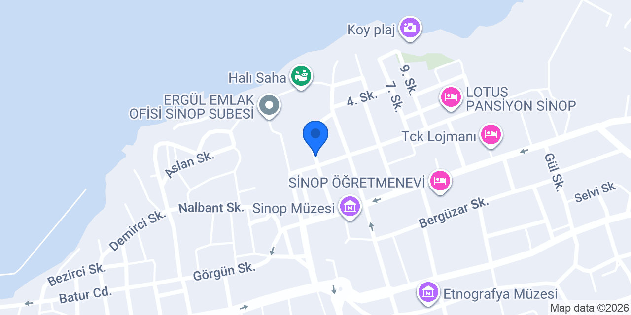 Sinop Tabela konumu